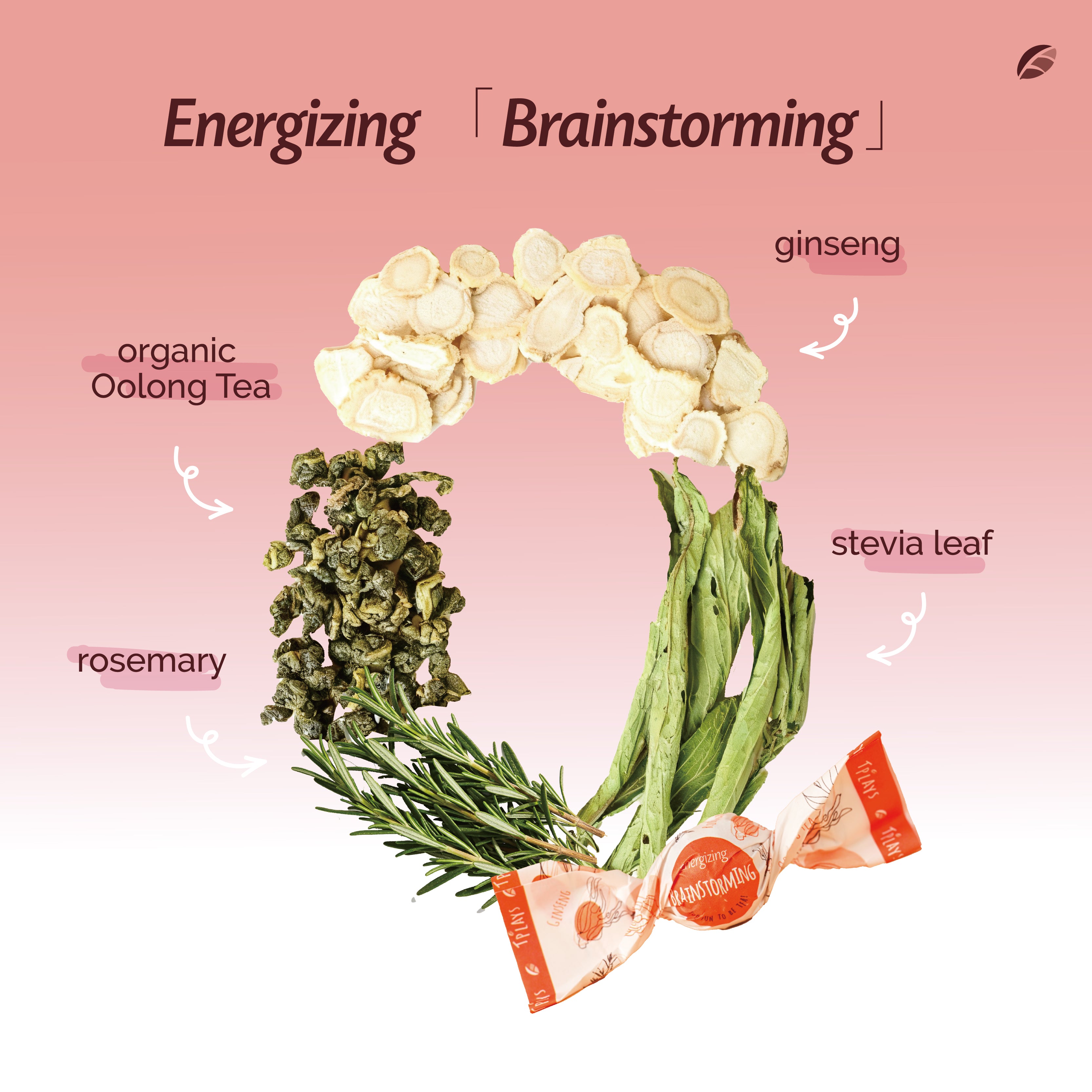 Tea Bonbon - Energising Brainstorming